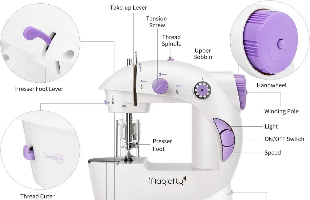 MagicFly Sewing Machine