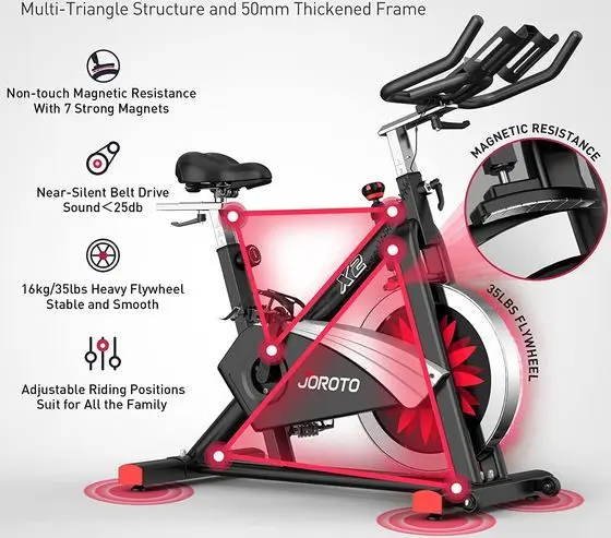 The Joroto Home Exercise Bike