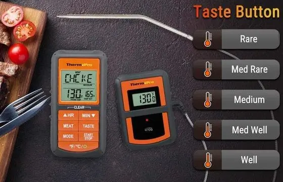 ThermoPRO Wireless Food Probe Thermometer In Red