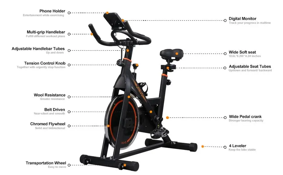 Urevo Indoor Exercise Bike Pedal Crank