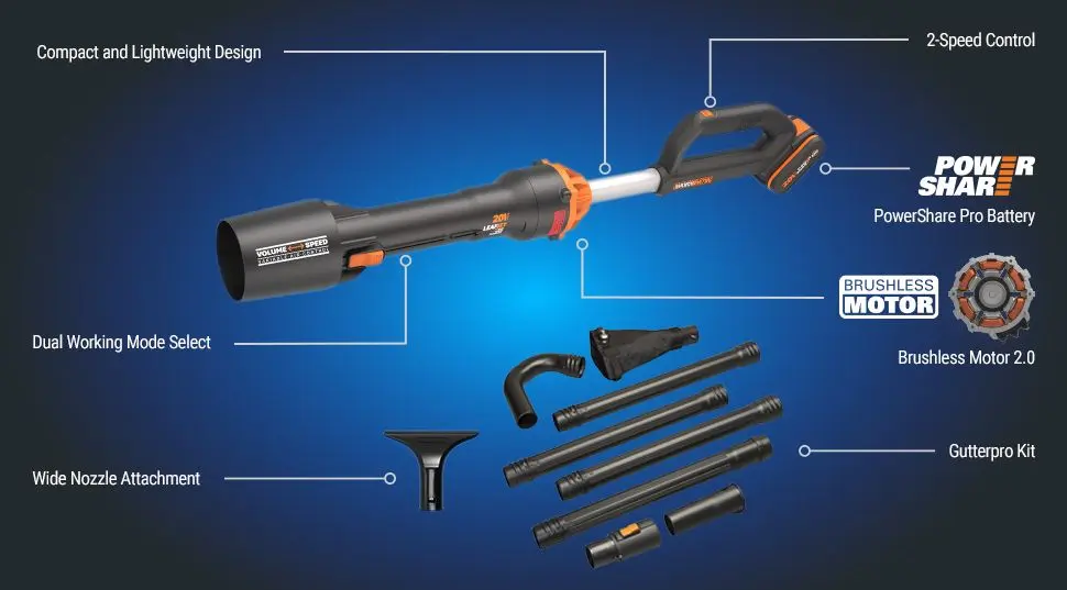 WORX Electric Leaf Blower PowerShare