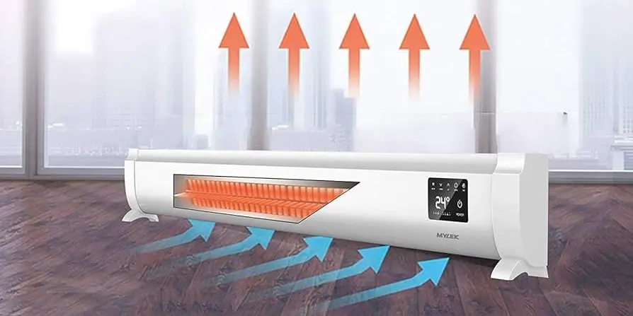 Skirting Board Heating For Warmth