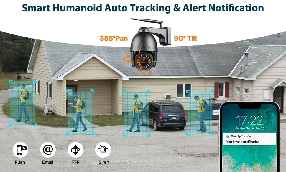 SV3C PTZ Auto Tracking Camera Pan Tilt