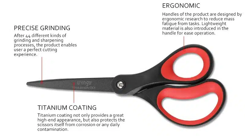 Livingo Titanium Non-Stick Pro Scissors